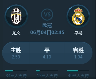予我